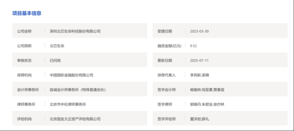 鼎盛证券 科创板第五套标准重启后 第2家IPO即将上会