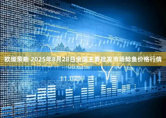 欧维策略 2025年8月28日全国主要批发市场鲶鱼价格行情