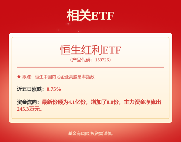 通达配资 中海油服为子公司提供2亿美元担保